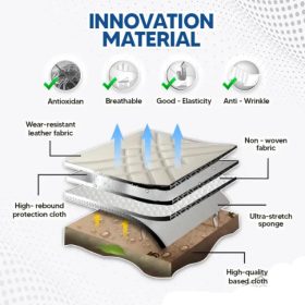   Prémium 3D Műbőr 2db-os üléshuzat - Légzsákos - Légáteresztő