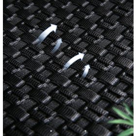   Ice Silk Prémium szellőzős ülésvédő – komfort és elegancia