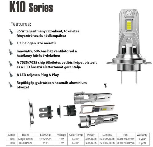  AL-9006 HB4 LED Autós Fényszóró - 12V -40W - 4000lm - CANBUS párban Plug & Play IP68 REF : Pilot 57700 12V Halo Led Cyber Series