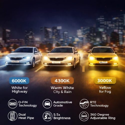  3 színű világítás - H4 LED Fényszóró Szett 3in1 – 12V/24V - 60W - CANBUS