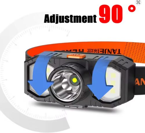  USB-s Fejlámpa - Erőteljes COB LED lámpa 4funkciós